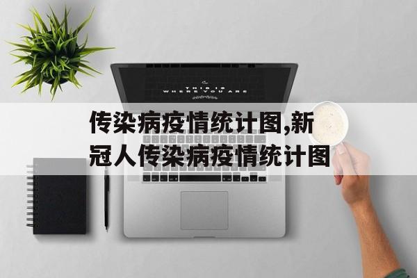 传染病疫情统计图,新冠人传染病疫情统计图